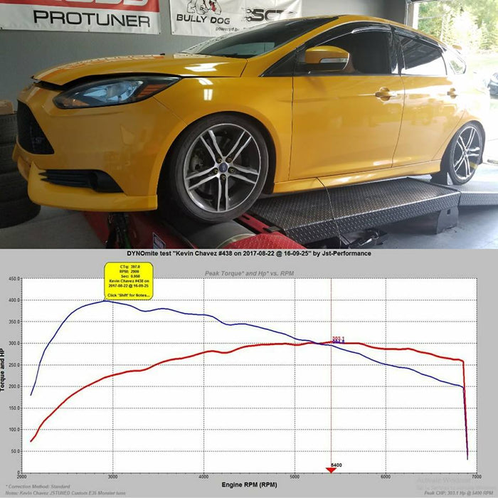 Another JSTUNED Stock Turbo Focus ST over 300whp!