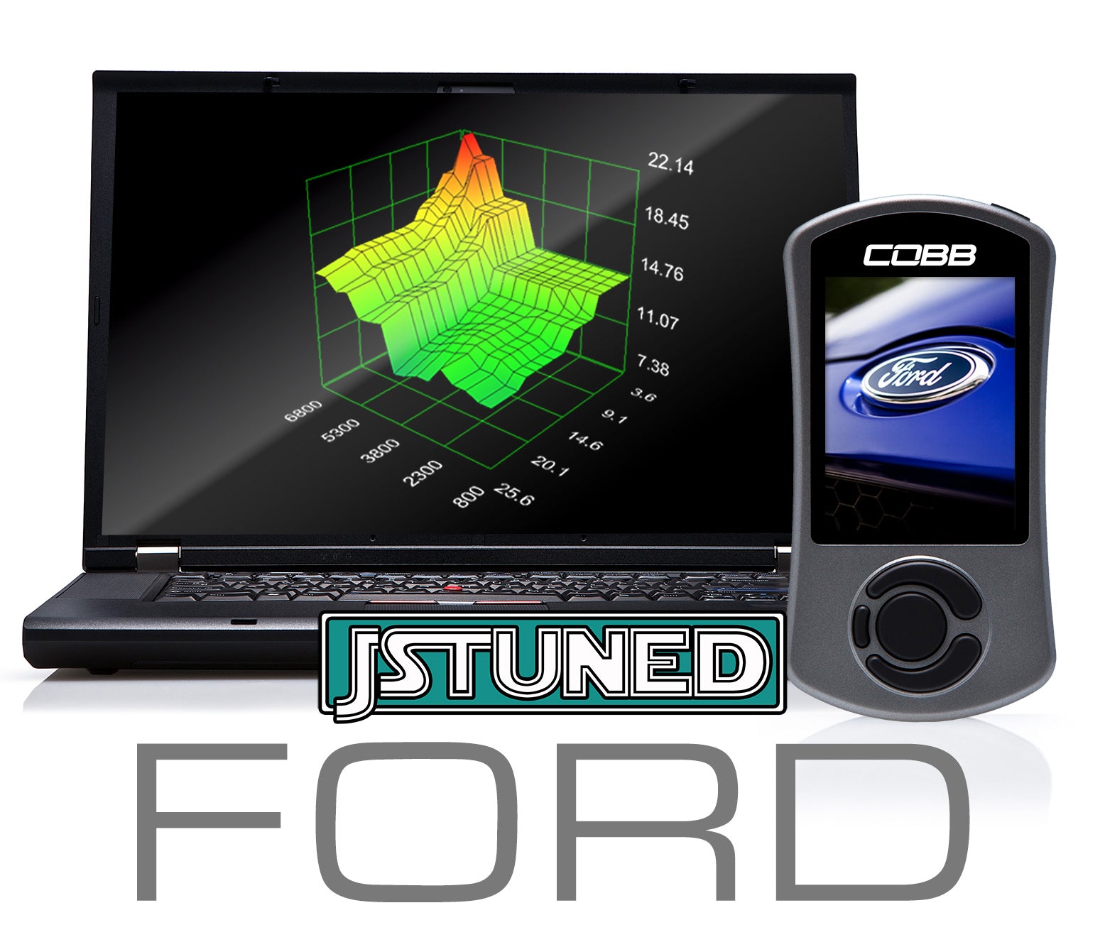*Ford Focus ST/Fiesta ST/EB Mustang/Maverick Fuel Upgrade Tune
